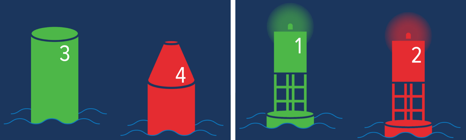 Red-Green-Buoy-Samples-2